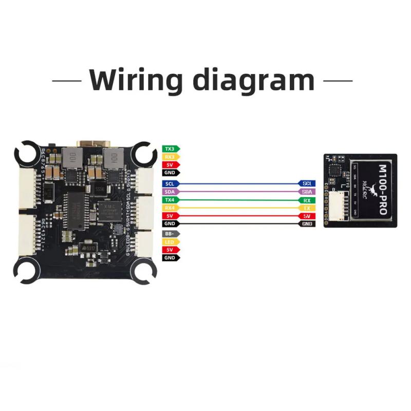 Drone Compass - Puce GPS HGLRC M100 PRO B101,